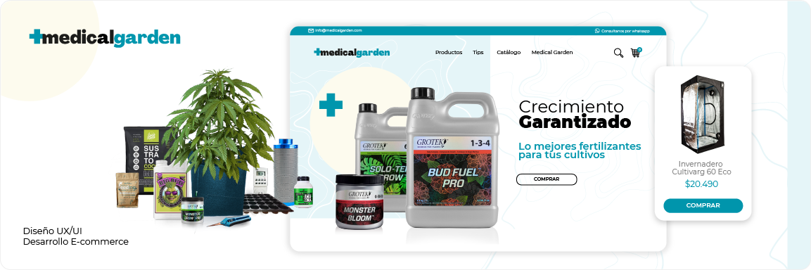 medical carden ecommerce