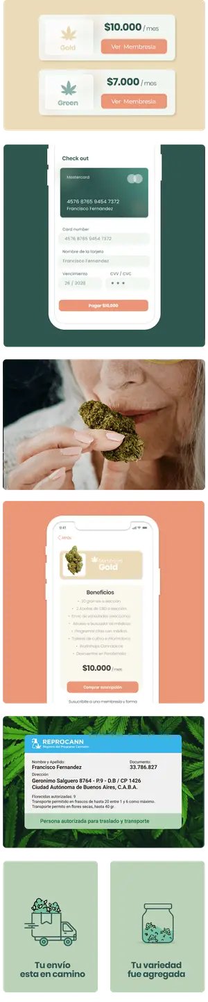 green buds marketing digital de cannabis